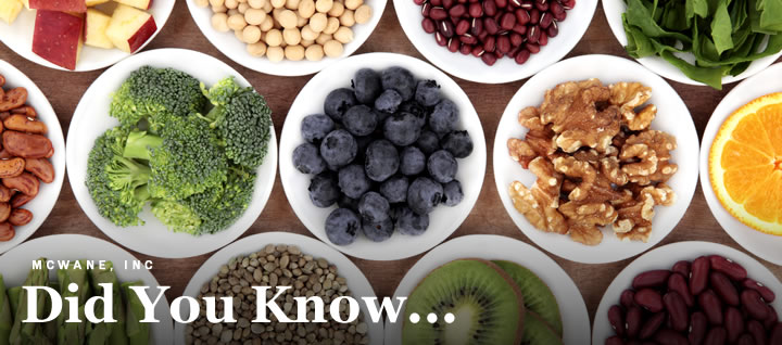 Did You Know? Newsletter